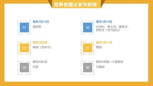 感恩老爸，父亲节通用PPT模板