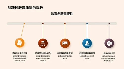 教育创新新视野