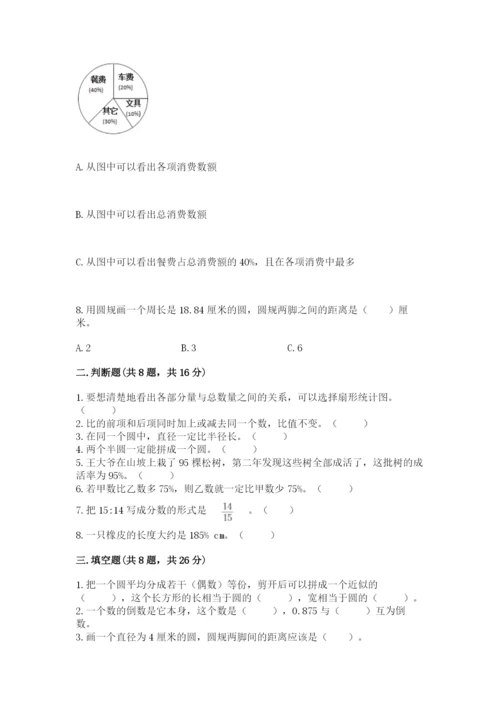 人教版六年级上册数学期末测试卷精品（典型题）.docx