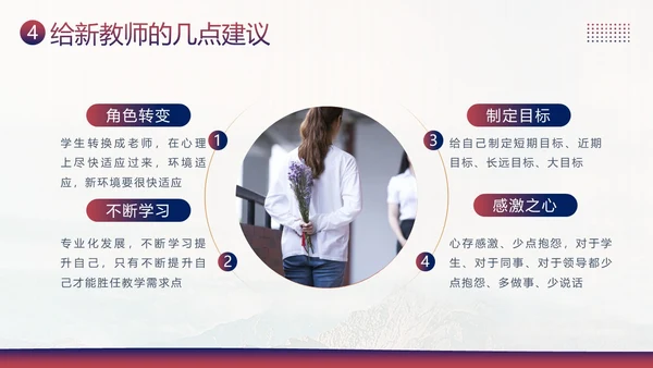 新教师经验交流教师培训PPT课件