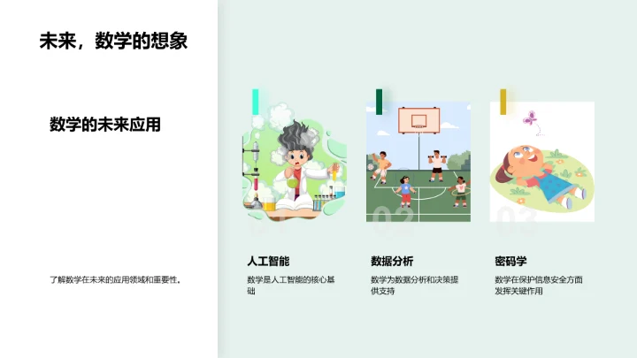 生活中的数学PPT模板