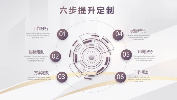 大气创意项目可行性报告动态PPT