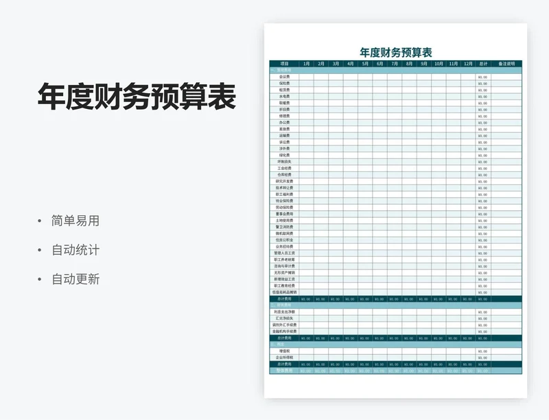 年度财务预算表