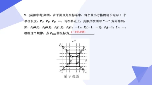 2024春人教七下数学期中高效复习核心考点串讲 03平面直角坐标系  课件（共50张PPT）
