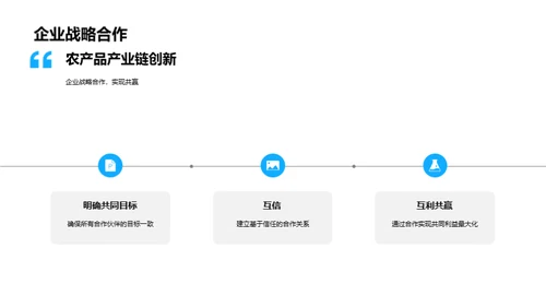 农产品产业链协同创新