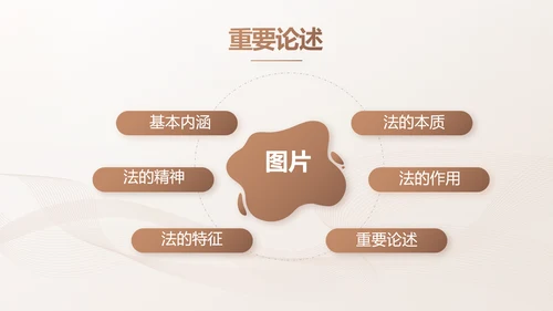 简约大气法律知识工作汇报动态PPT