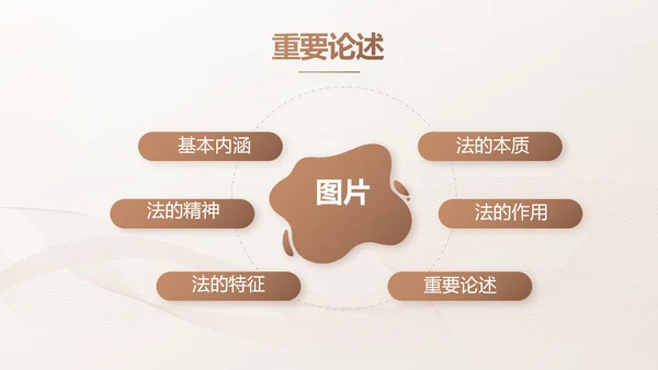 简约大气法律知识工作汇报动态PPT