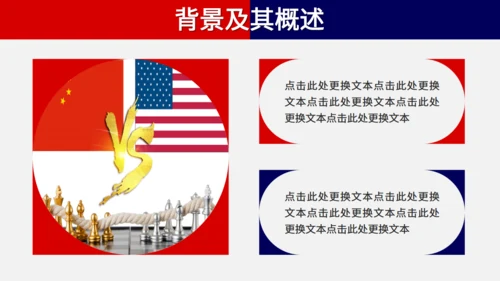 中美贸易战通用PPT教学课件