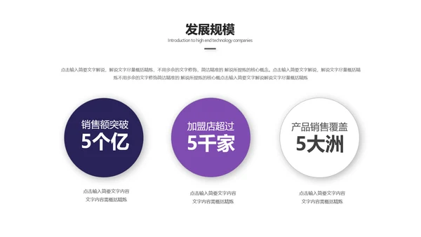 商业地产城市综合体PPT模板