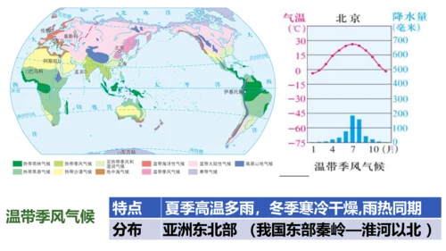 2.2.2 气象万千 课件（34张PPT）