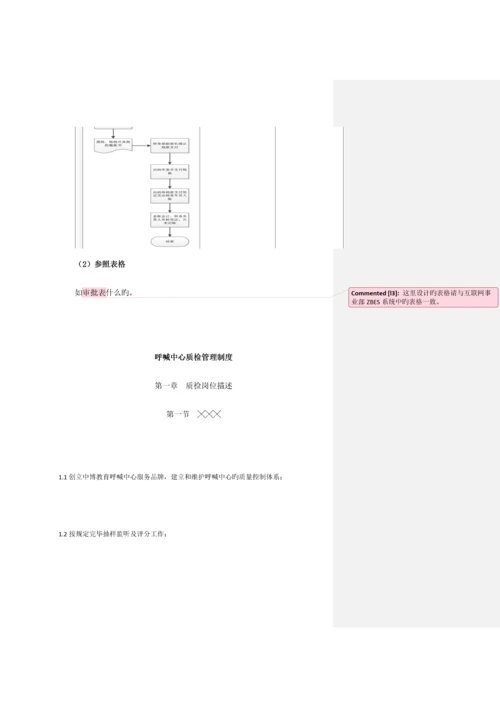 质检工作管理流程.docx