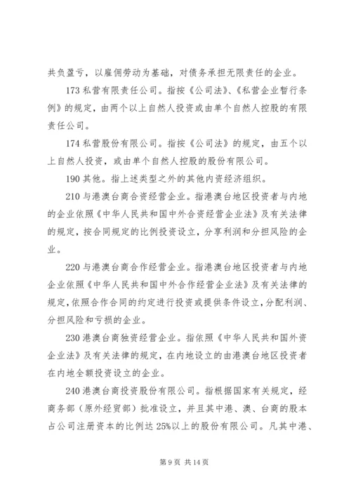 会展活动统计调查表.docx