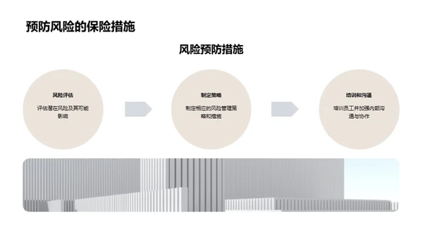 法务风险管理年度总结