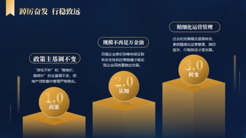优化模式行稳致远通用PPT模板