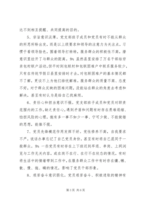 局机关党支部班子对照检查材料.docx