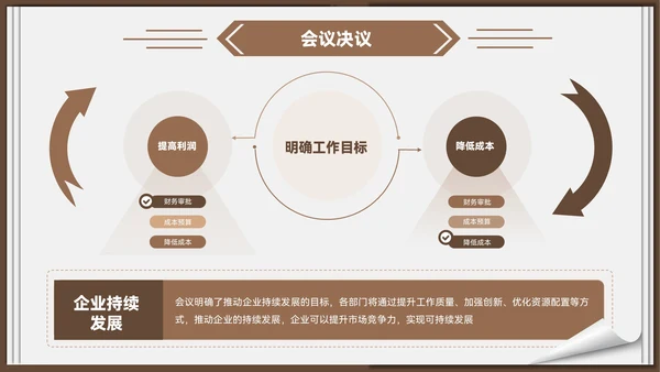 棕色质感风教育企业部门汇报会议PPT模板