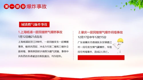 安全事故案例分析安全生产警示教育PPT课件