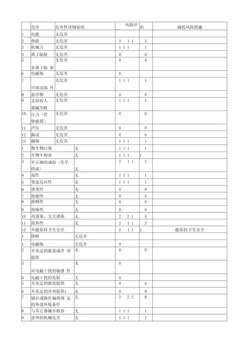 一类医疗器械--医用转移车注册备案资料(全套).docx