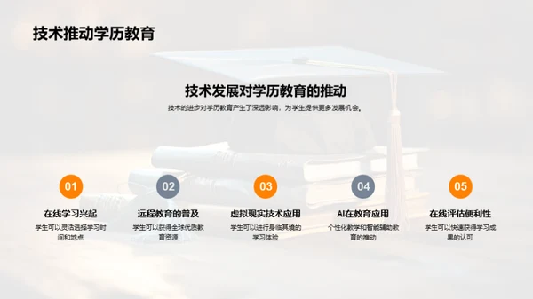 学历教育全面解析