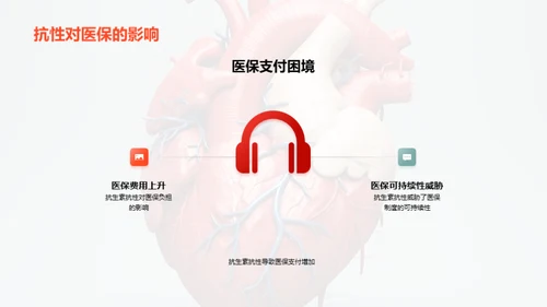 早策卫心：心脏病防控策略