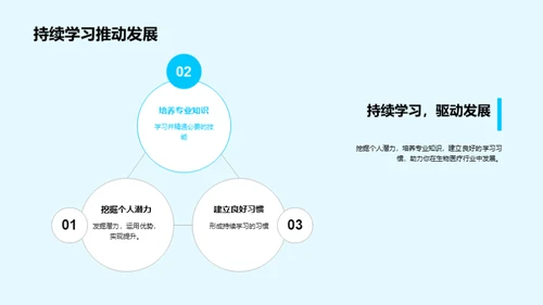 生物医疗行业全解析