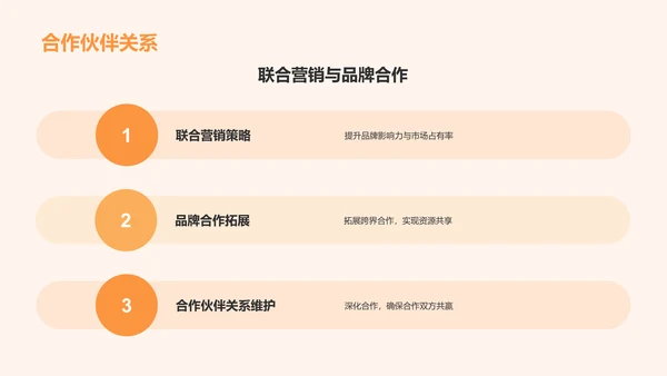橙色扁平风新媒体行业年中工作总结汇报PPT模板