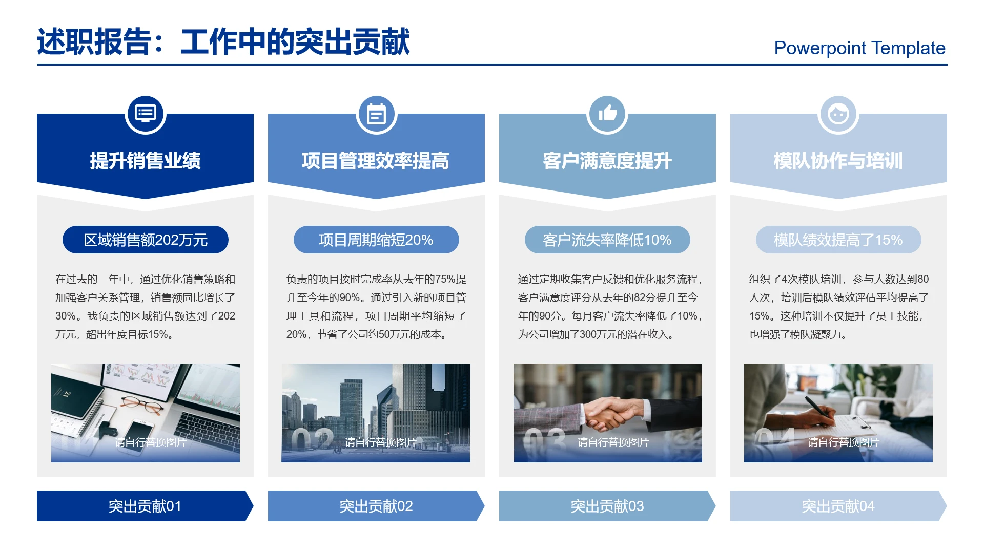 高级感工作汇报述职报告工作中的突出贡献