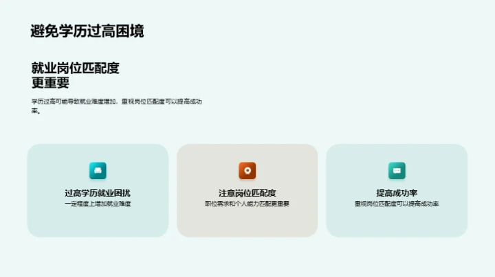 硕士生职业规划之道