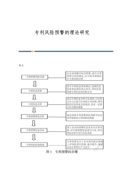 专利风险预警的理论研究.docx