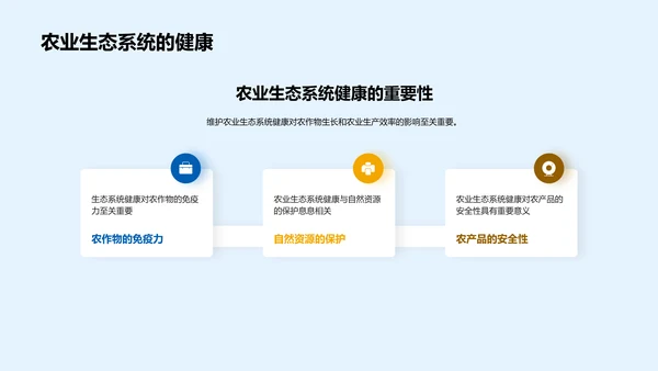 农业生态系统洞察