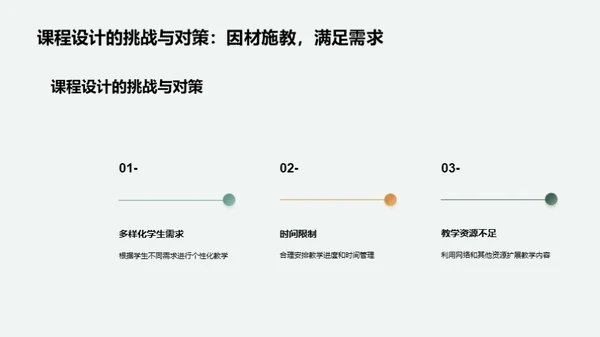 地理教学设计策略