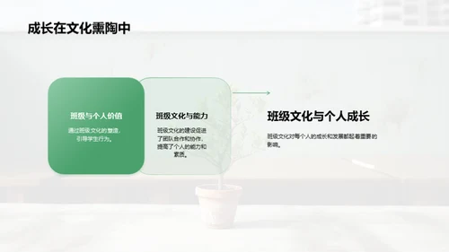 打造班级文化
