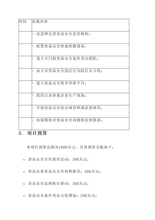 食品安全促进项目实施方案