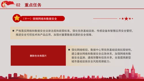 关于推进新型城市基础设施建设打造韧性城市的意见党课PPT