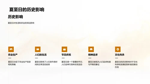 夏至节气传播策略