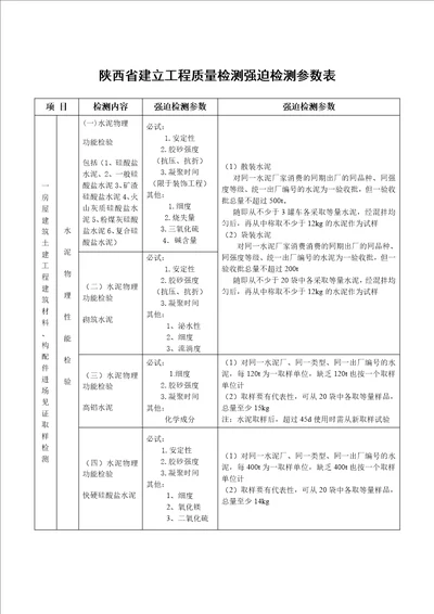 陕西省建设工程质量强制检测表