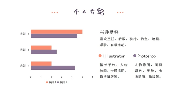 紫色几何个人求职ppt模板