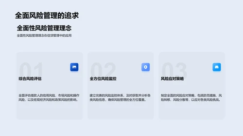 信贷风险管理报告PPT模板