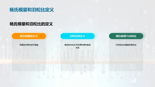 3D风教育培训教学课件PPT模板