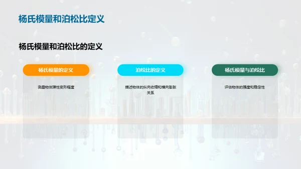 3D风教育培训教学课件PPT模板