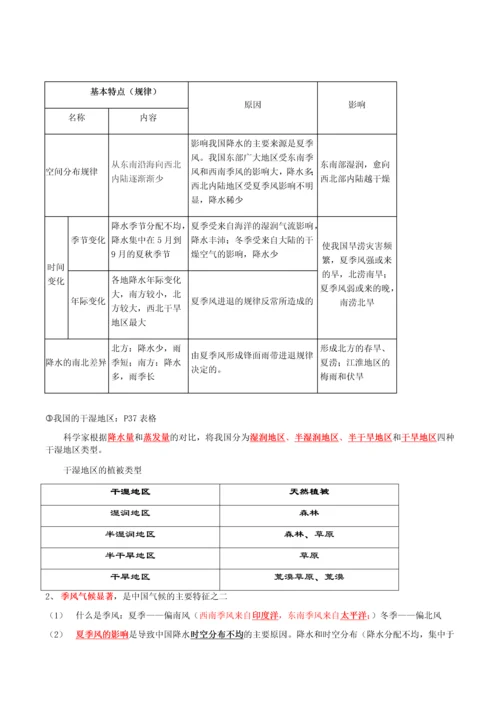 2017湘教版最新八年级上册地理复习要点汇总.docx