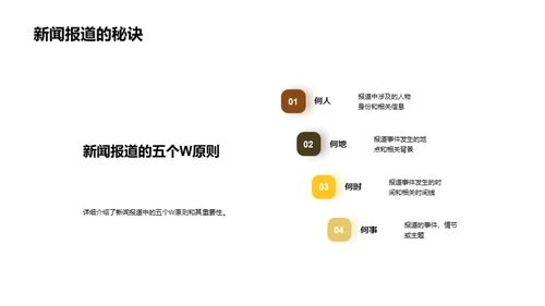 秋分新闻报道实战