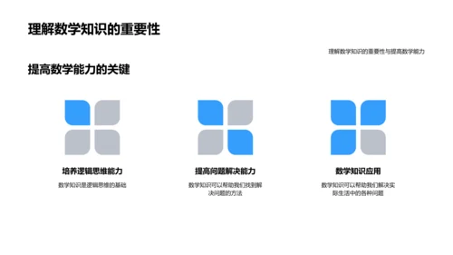 数学题解新策略报告