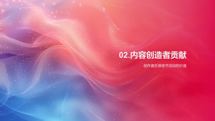 感恩节营销实战PPT模板