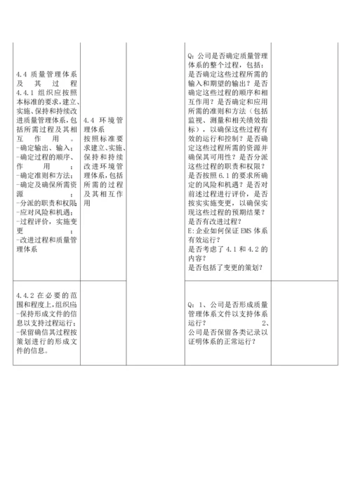 新版质量、环境、职业健康安全管理体系内审检查表.docx