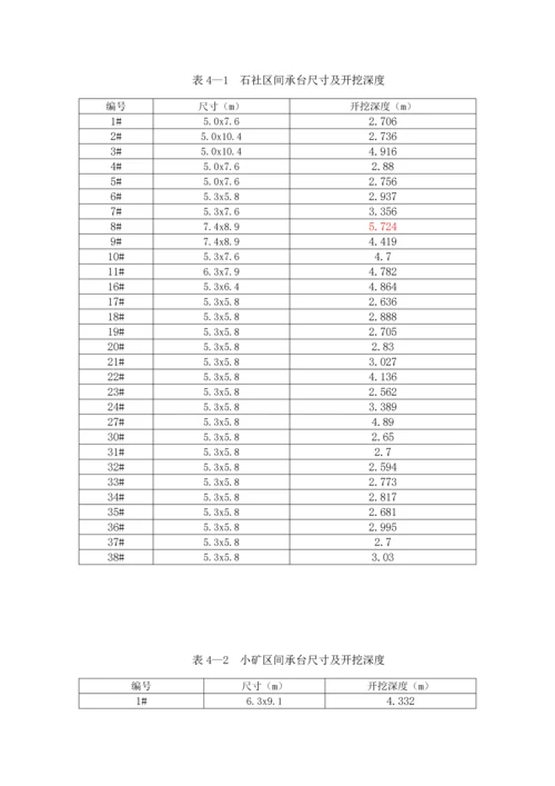 基坑开挖综合施工专题方案自然放坡.docx