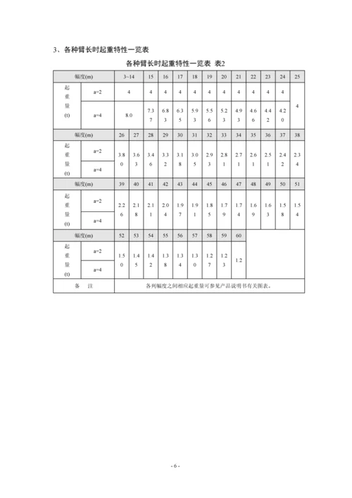 塔吊专项施工方案.docx