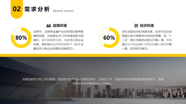 金融行业全球经济商业计划书通用PPT模板