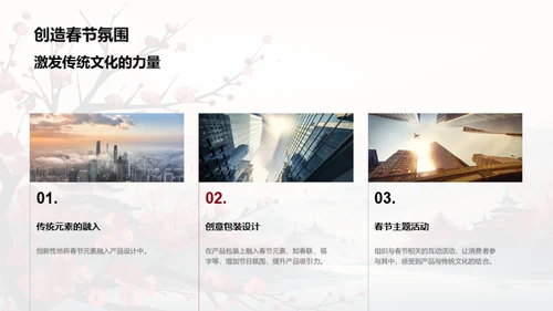 春节营销策略解析