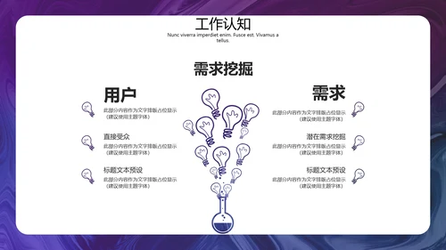 IT产品经理述职报告PPT模板